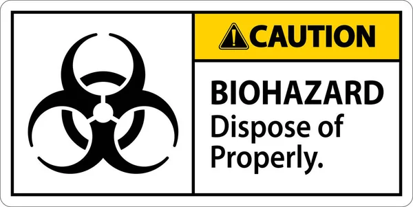 Biyolojik Tehlike Uyarı Etiketi Biyolojik Tehlike Mha Düzgünce — Stok Vektör