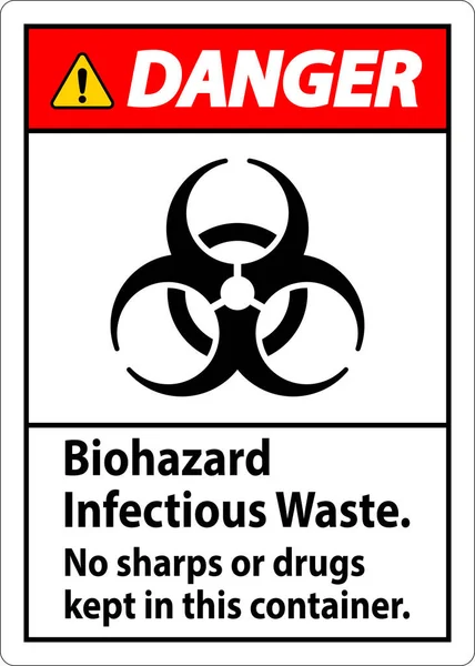 Danger Label Biohazard Infectious Waste Sharps Drugs Kept Container — Stock Vector