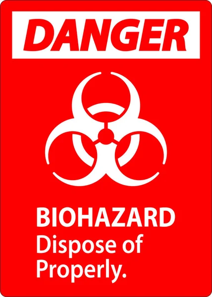 Biohazard Danger Label Biohazard Likvidace Řádně — Stockový vektor
