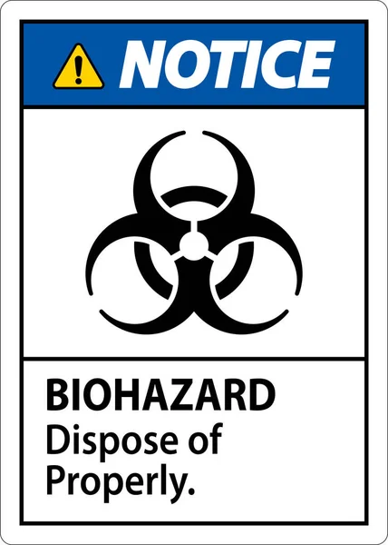 Biohazard Notice Label Biohazard Dispose Properly — Stock Vector