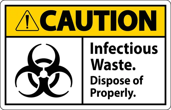 Βιοχημικός Κίνδυνος Προσοχή Ετικέτα Μολυσματικά Απόβλητα Απορρίψτε Σωστά — Διανυσματικό Αρχείο