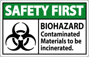 Biyolojik Tehlike Güvenliği Birinci Etiket Biyolojik Tehlike Kirletilmiş Malzemeler Yakılacak