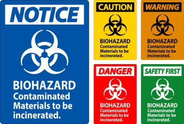 Biyolojik Tehlike Uyarı Etiketi Biyolojik Tehlike Kirletilmiş Malzemeler Yakılacak