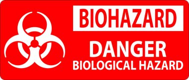 Biyolojik Tehlike İmza Biyolojik Tehlike