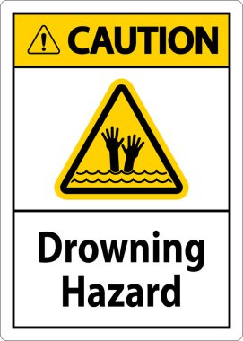 Plaj Güvenliği İşareti Dikkat - Boğulma Tehlikesi