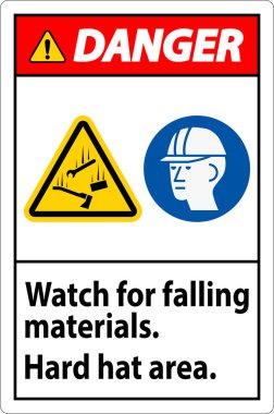 Tehlike İşareti, Düşen Malzemeleri İzle, Sert Şapka Alanı