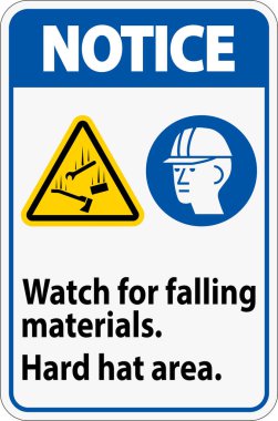 Bildirim İşareti, Düşen Malzemeleri İzle, Sert Şapka Alanı