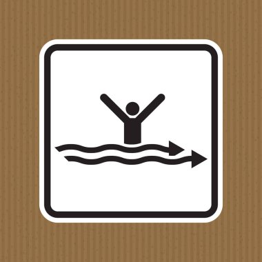 This graphic illustrates a safety sign depicting a person in water, raising hands for help. It emphasizes the importance of awareness during swimming activities. clipart