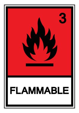 Bu resim, kendine özgü ateş ikonu ve tehlike sınıfı 3 etiketli yanıcı bir uyarı işareti içeriyor. Çeşitli ortamlarda güvenlik ve risk farkındalığını vurgular.