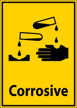 Bu resim, bir ele sıvı döken test tüpleri içeren aşındırıcı maddeler için bir uyarı işareti tasvir ediyor. Kimyasal maddelere maruz kalmamak için bir güvenlik hatırlatması görevi görüyor..