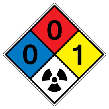 NFPA Diamond 704 0-0-1 RAD Symbol Sign, Vector Illustration, Isolate On White Background Label.EPS10 clipart
