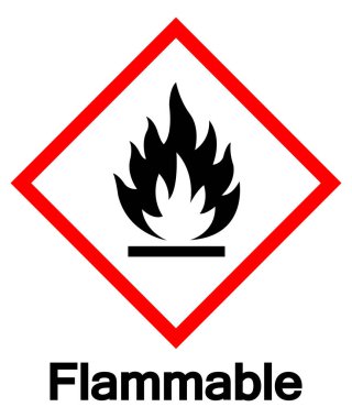 GHS Flammable Hazard Symbol Sign, Vector Illustration, Isolate On White Background, Label.EPS10 clipart