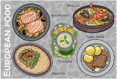 Popüler Batı ve Orta Avrupa Gıda Seti. El çizimi & Vektör.