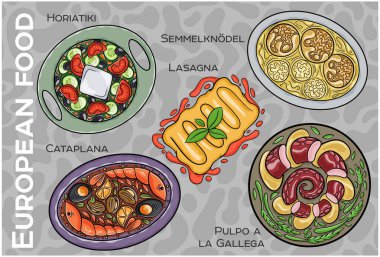 Popüler Batı ve Orta Avrupa Gıda Seti. El çizimi & Vektör.