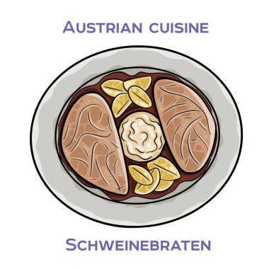 Schweinebraten, tipik olarak domuz omuzu ya da boyundan yapılmış klasik bir Avusturya rostosu tabağıdır.