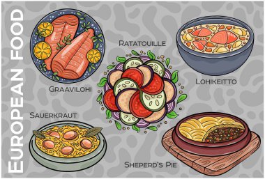 Popüler Batı ve Orta Avrupa Gıda Seti. El çizimi & Vektör.