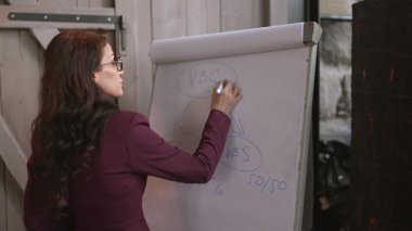 Kendini adamış bir profesyonel, yaratıcılık ve etkinlik için tasarlanmış modern bir çalışma alanında stratejik kavramlar sunuyor, işbirliği ve dinamik beyin fırtınası sergiliyor