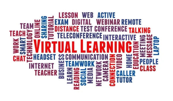 Virtual Learning word cloud concept on white background.
