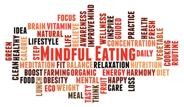 Mindful Eating Word Cloud Concept White Background Royalty Free Stock Photos