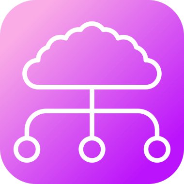 Bulut hesaplama. Basit resimleme