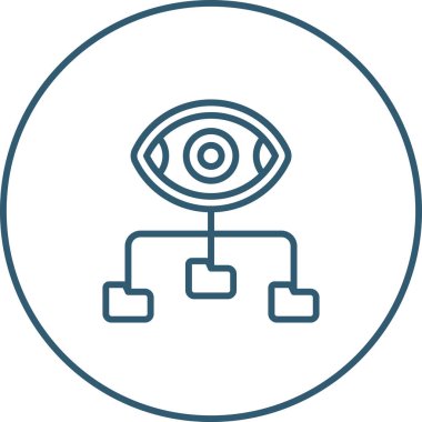 Göz. Web simgesi basit tasarım