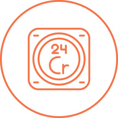 Krom kimyasal element simgesi, basit satır biçimi