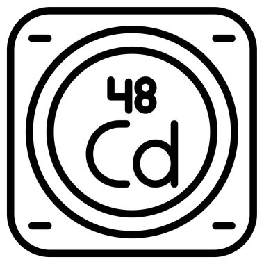 Kimyasal element simgesi, özet biçimi
