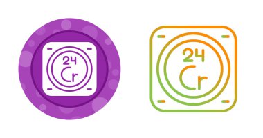Kimyasal element simgesi seti, basit satır biçimi