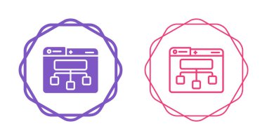 İki biçimlendirilmiş site sitemap simgesini karşılaştırmak