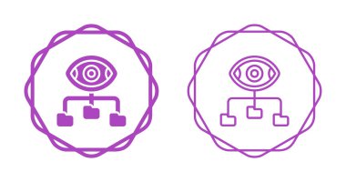 Ağ düğümlerine bağlanan mor göz simgeleri