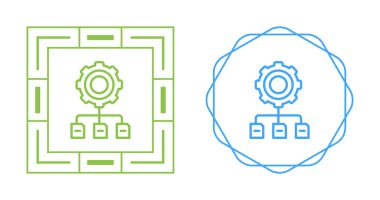 ağ simgelerini yapılandırName 