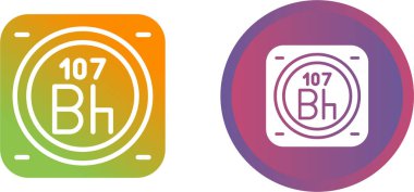 Kimyasal element simgelerinin basit ağ kümesi