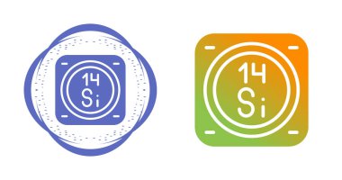 Kimyasal element simgelerinin basit ağ kümesi