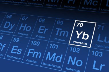 Ytterbium on periodic table. Rare earth metal in the lanthanide series with atomic number 70 and element symbol Yb named after Swedish village Ytterby. Dopant of stainless steel or active laser media.