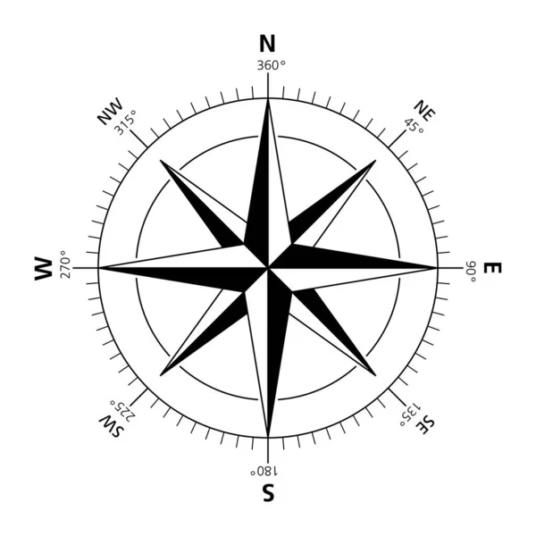 Kompas Naik Dengan Delapan Angin Utama Kadang Kadang Disebut Angin - Stok Vektor