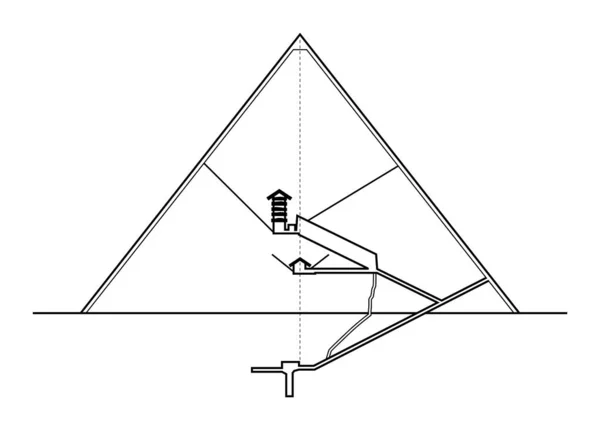 Большая Пирамида Гизы Вертикальная Секция Вид Востока Диаграмма Высоты Внутренних — стоковый вектор