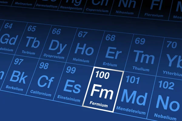 周期表上のフェルミウム 原子番号100とエンリコ フェルミを記念して命名されたシンボルFmを持つアクチニドシリーズの放射性トランスルーラン金属元素 科学研究にのみ用いられる — ストックベクタ