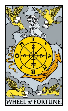 Çarkıfelek TARO, İbranice YHWH, bir sfenks, Typhon, Anubis ve köşelerinde Taurus, Leo, Scorpio ve Aquarius harfleriyle 8 kanallı tekerleği gösteren X Trump ve Binbaşı Arcanum kartı..