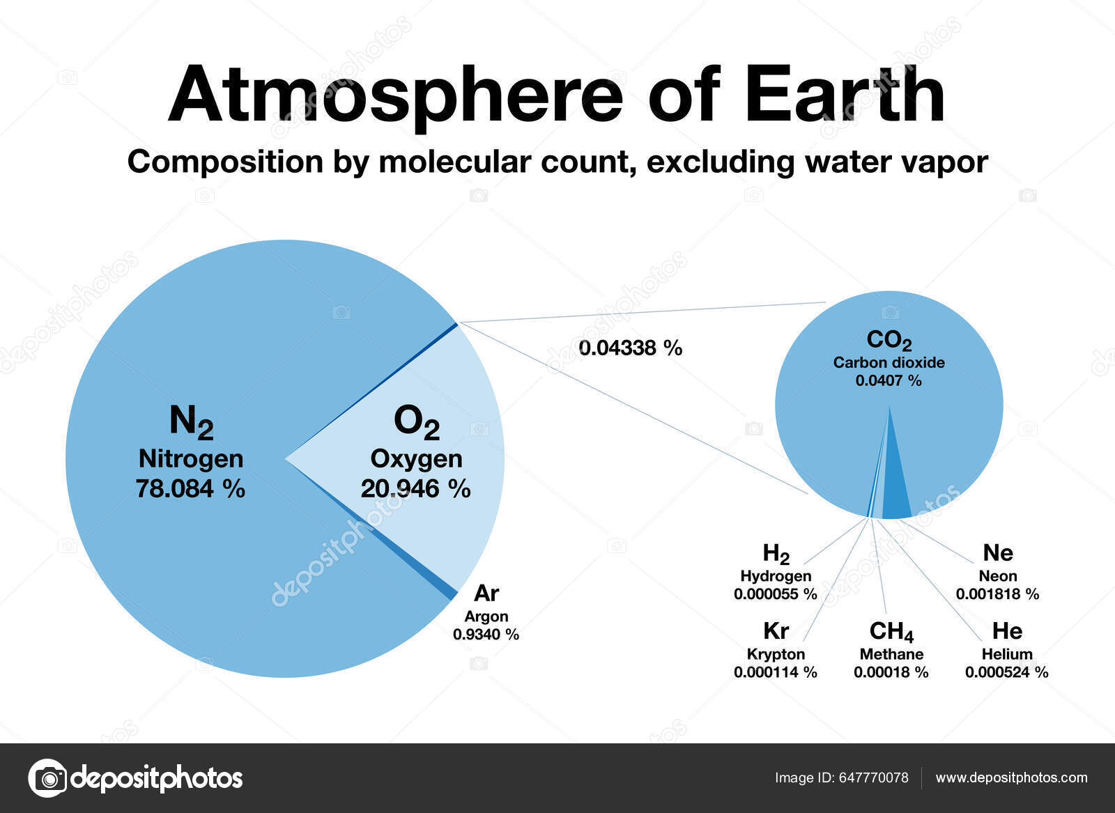 Essentia 3 Ème Reférenciel | PDF, image size:1600x1167