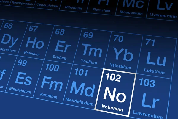 주기율표에서는 Nobelium 입니다 다이너마이트의 발명자 알프레드 노벨의 이름을 102 번호와 — 스톡 벡터