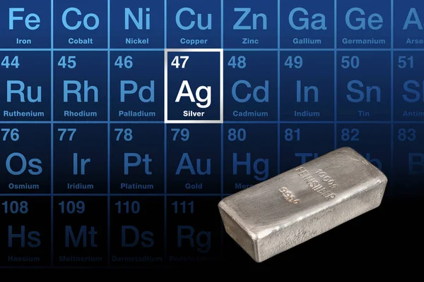 Cast silver bar, and periodic table with highlighted element silver. 1000 gram bullion bar, 32.15 troy ounces of the refined chemical element with Latin name argentum, symbol Ag, and atomic number 47.