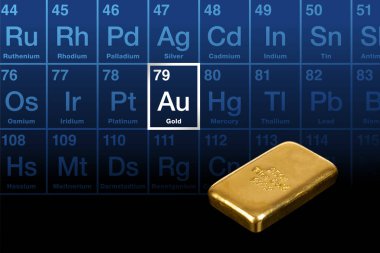 Altından kalıplar ve üzerinde Latince aurum, sembol Au ve atom numarası 79 olan, vurgulanmış kimyasal element altın işlemeli periyodik tablo. 250 gram külçe külçe, rafine edilmiş kimyasal elementten 8 troy ons..