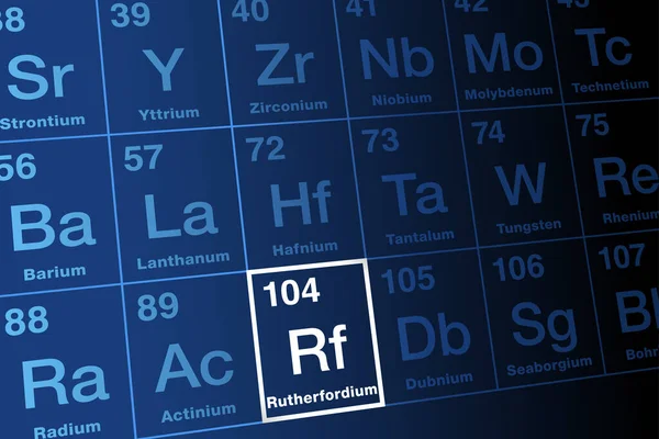 ルテルフォルム 定期的なテーブルの上 元素記号Rfと原子番号104を持つ放射性 合成されたトランザクチン元素 物理学者のアーネスト ラザフォードにちなんで名付けられた 重要な産業用途はない — ストックベクタ