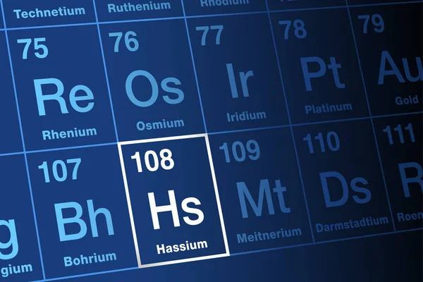 定期的なテーブルの上のカリウム 元素記号彼と原子番号108を持つ高放射性 超重い 合成されたトランザクチン元素 ドイツのヘッセ州のラテン語名であるハッサにちなんで名付けられた — ストックベクタ