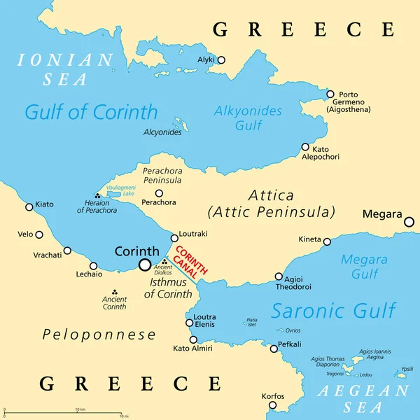 科林斯运河 希腊人工水道 政治地图 连接科林斯湾 爱奥尼亚海 和萨龙湾 爱琴海 穿过科林斯地峡 将伯罗奔尼撒和阿提卡分开 — 图库矢量图片