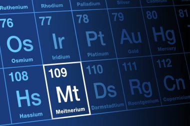 Periyodik tabloda Meitnerium var. Aşırı derecede radyoaktif, süper ağır, sentetik transaktinit element, element sembolü Mt. 109 ve atom numarası. Adını Avusturyalı-İsveçli fizikçi Lise Meitner 'dan almıştır..