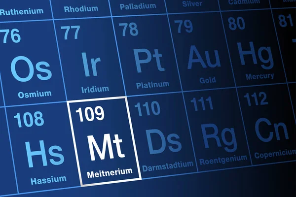 주기율표 Meitnerium 입니다 극도로 방사성 강하고 초무겁고 트랜스 악티늄 원소로 — 스톡 벡터