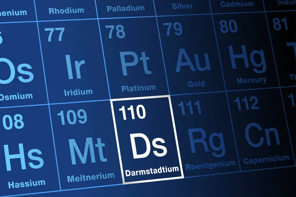 定期的なテーブルの上のダルムスタジアム 非常に放射性 超重い 元素記号Dと原子番号110と合成トランザクチン元素 ドイツのダルムシュタットで最初に作られた — ストックベクタ
