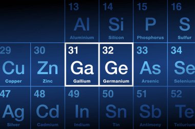 Elementlerin periyodik cetveli üzerinde galyum ve Germanyum. Galyum (Ga), bir metal ve bir metalloid olan Germanium (Ge) nadir ama önemli yarı iletken malzemelerdir. Büyük bir kısmı Çin 'de mayınlanıyor..