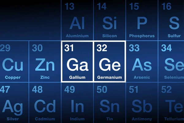 Gallium Germanium Sur Tableau Périodique Des Éléments Gallium Métal Germanium — Image vectorielle